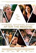Click image for larger version

Name:	After the Wedding.jpg
Views:	2
Size:	15.9 KB
ID:	49237