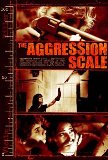 Click image for larger version

Name:	The Aggression Scale .jpg
Views:	1
Size:	8.4 KB
ID:	40715