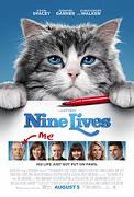 Click image for larger version

Name:	Nine Lives.jpg
Views:	2
Size:	15.4 KB
ID:	46793