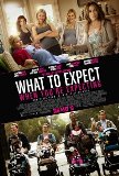 Click image for larger version

Name:	What to Expect When You're Expecting.jpg
Views:	2
Size:	9.4 KB
ID:	38453