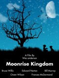 Click image for larger version

Name:	moonrise_kingdom.jpg
Views:	1
Size:	8.5 KB
ID:	41502