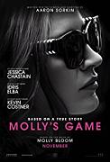 Click image for larger version

Name:	Molly's Game.jpg
Views:	2
Size:	12.7 KB
ID:	47964
