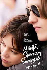 Click image for larger version  Name:	Winter Spring Summer or Fall.jpg Views:	0 Size:	16.4 KB ID:	52567